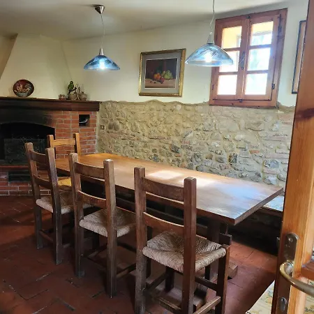 Il Giuggiolo - La Collina Della Quiete Bed & Breakfast Certaldo